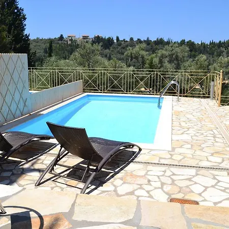 View Agios Nikitas